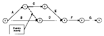 Assmt6(b)1_Solution
